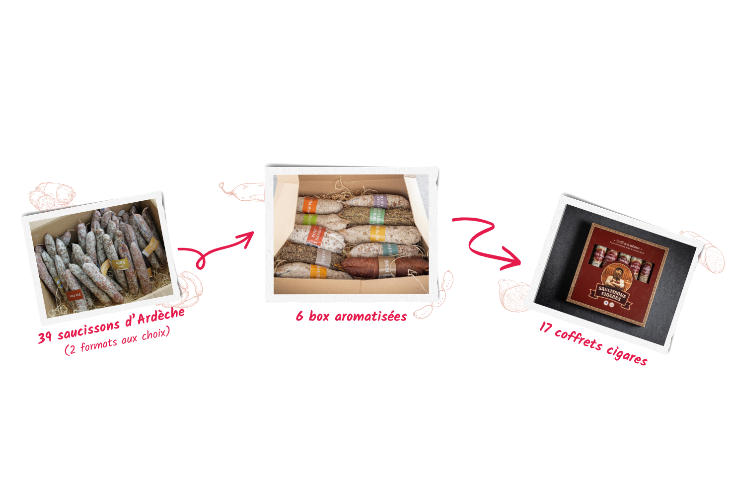 espace PRO - minimum de commande